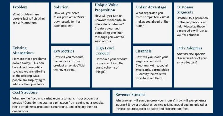 Cost Structure An Ultimate Guide To Minimize Costs And Maximize Value