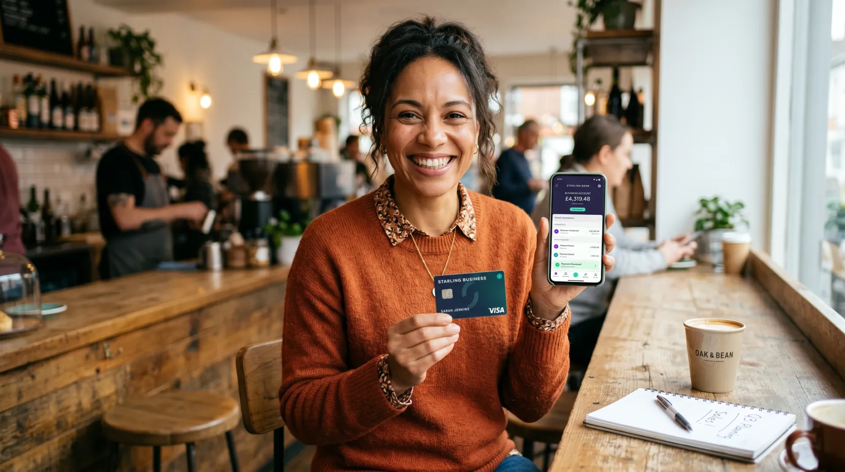 Top Business Checking Account (2026): 6 Tested