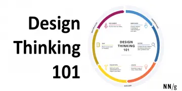 design thinking