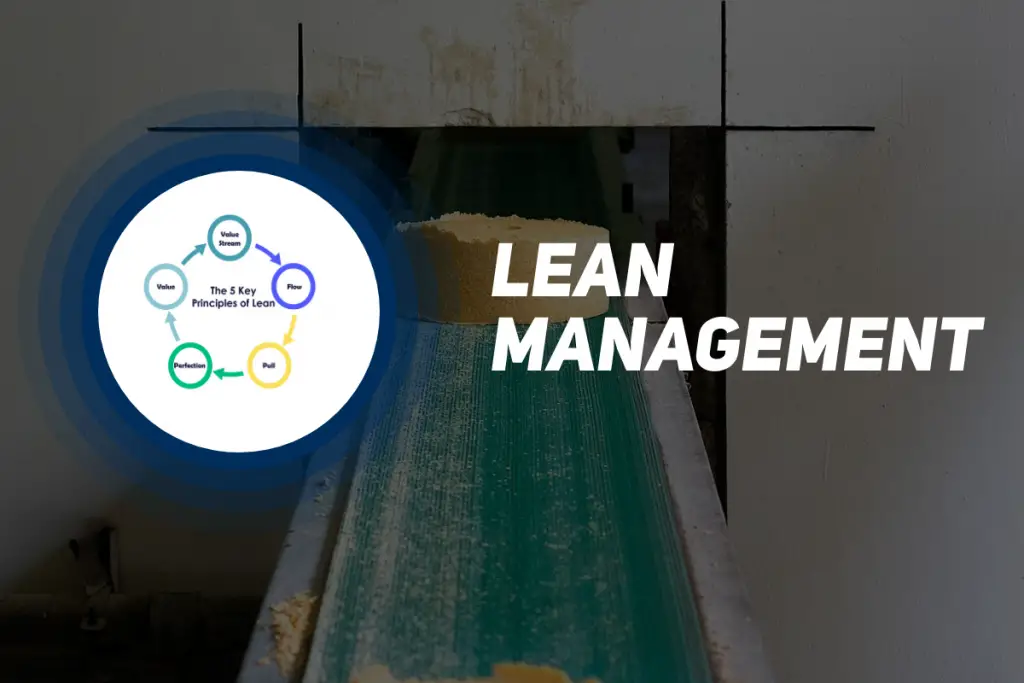 A picture containing a production line and text saying lean management.