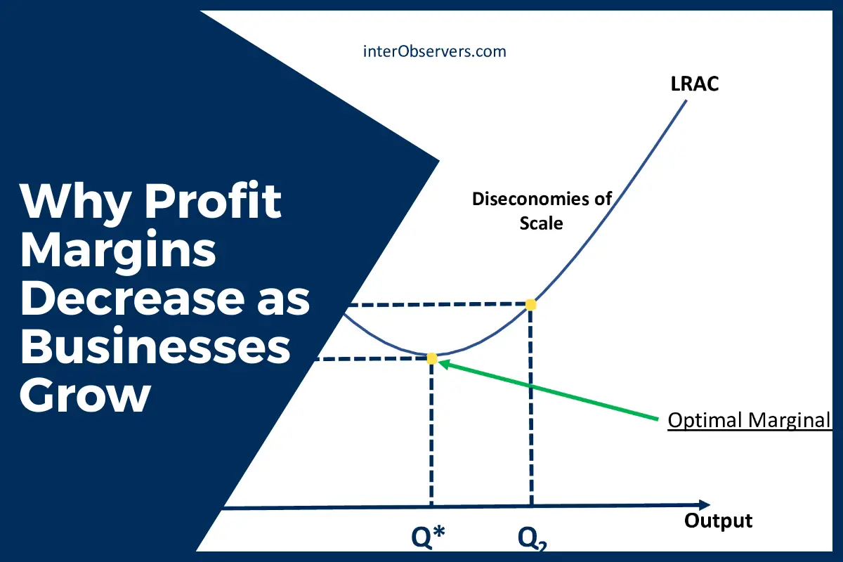 diseconomies-of-scale-main-causes-and-how-to-avoid-them