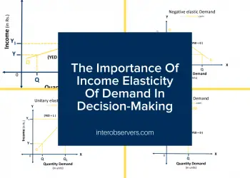 Income Elasticity of Demand