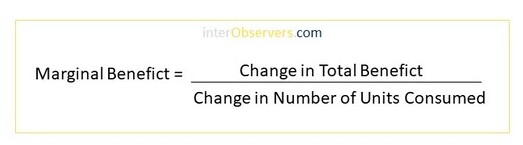 Marginal benefit formula