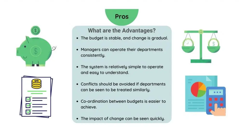 Advantages of Incremental Budgeting