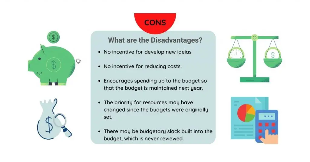 Disadvantages of Incremental Budgeting