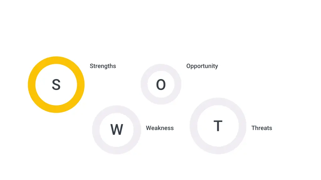 Nike SWOT Analysis -Strengths