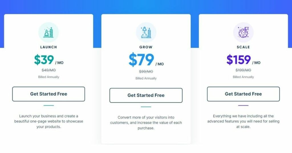 Samcart Review - SamCart cost & plans