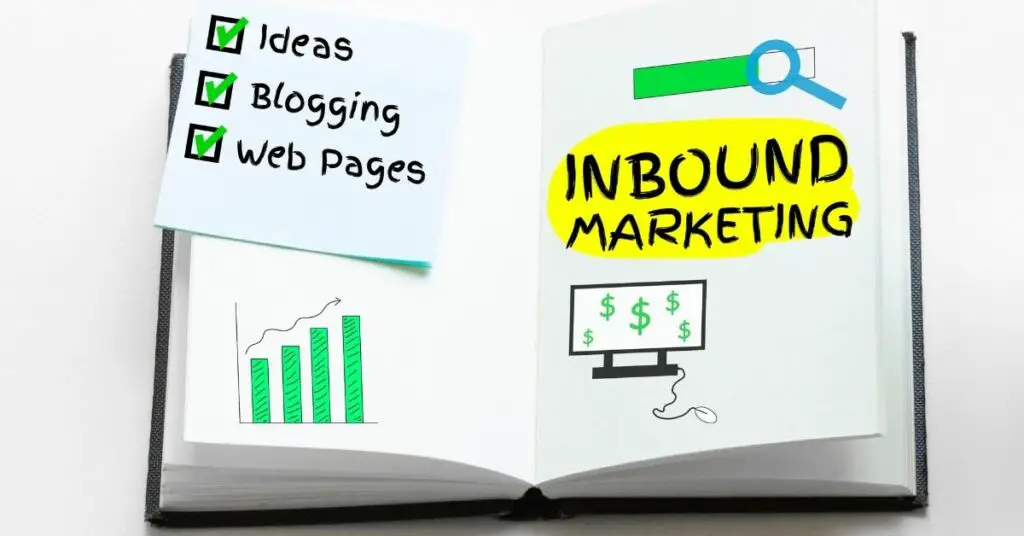 Inbound Marketing