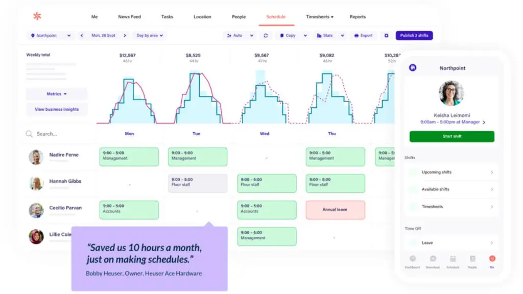 Restaurant Scheduling App - deputy