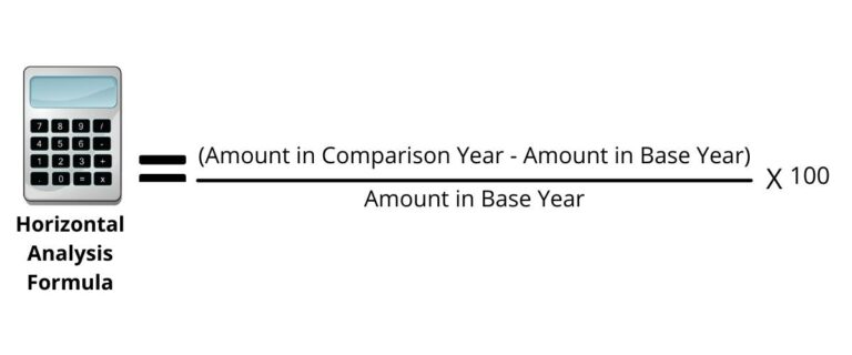 What Is Horizontal Analysis A Beginner s Guide 