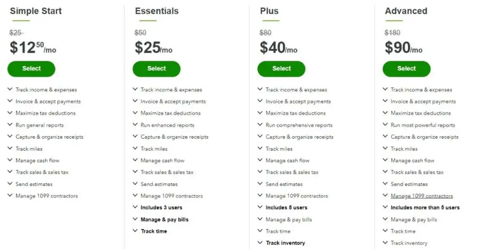 QuickBooks Pricing and Plans