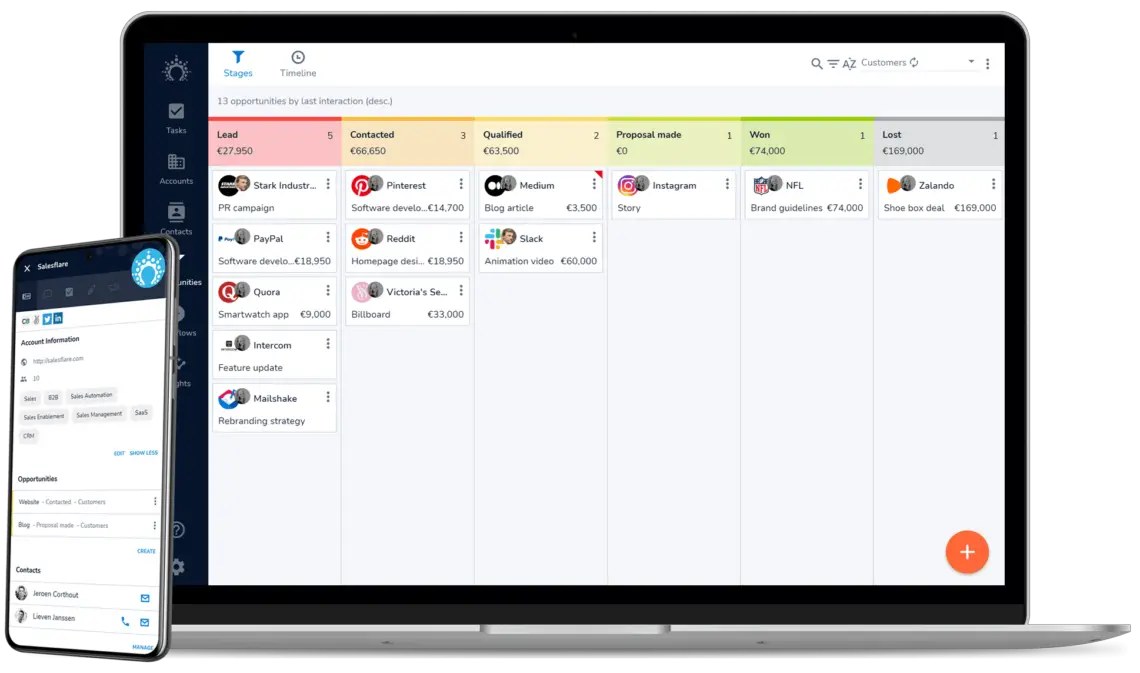 4 Best Sales Tracking Software for Small Business