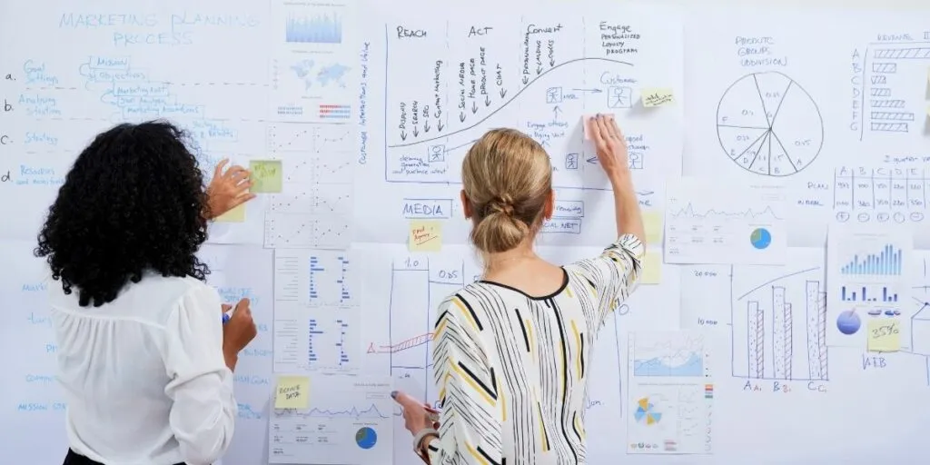 Business Marketing Plan