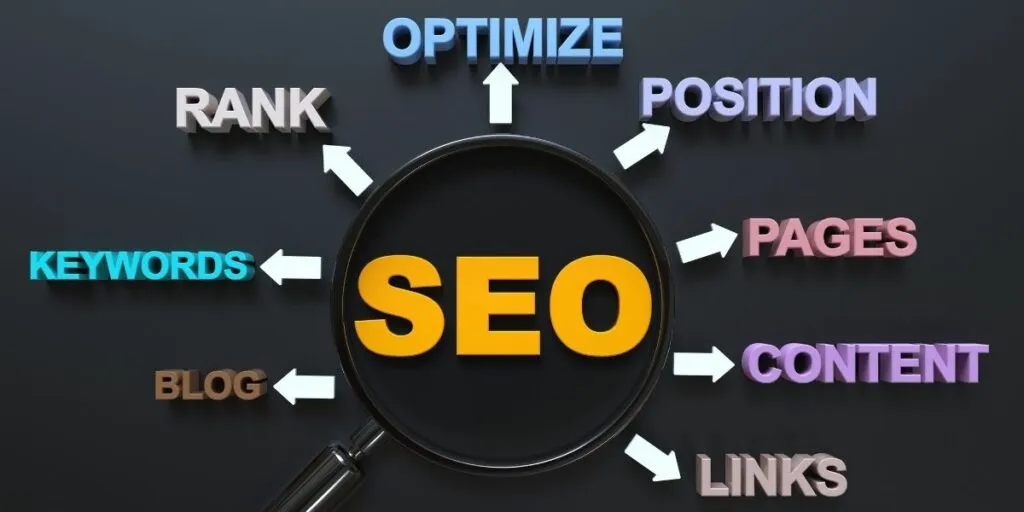 Search Engine Optimization (SEO): What Is It and How Does It Work? 2 Search Engine Optimization Techniques