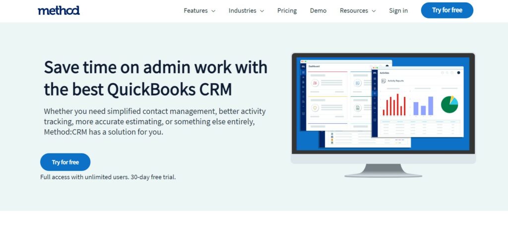 Method CRM