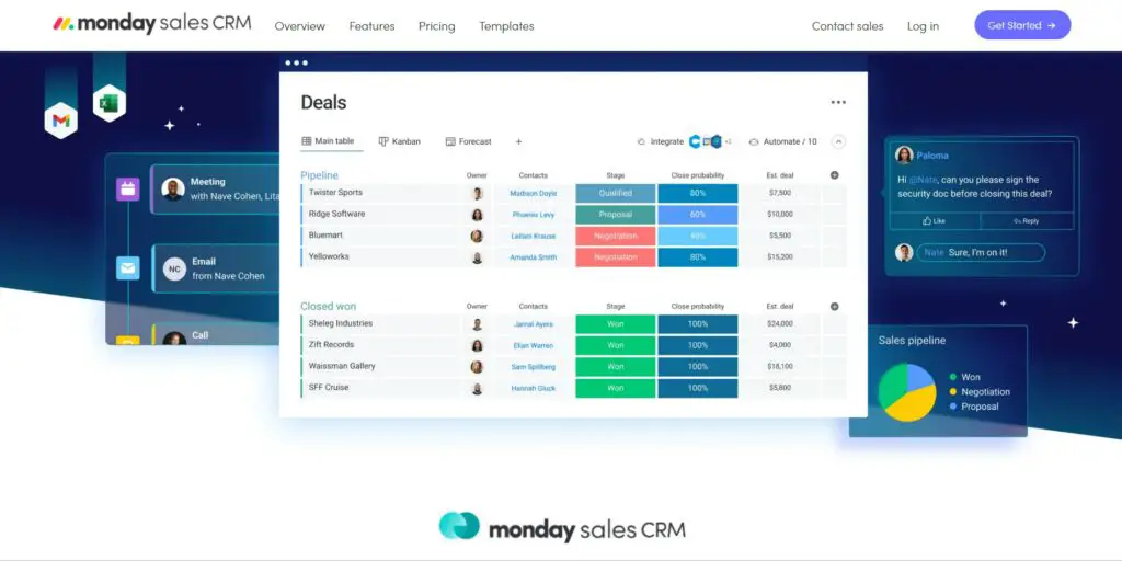 Monday.com sales CRM