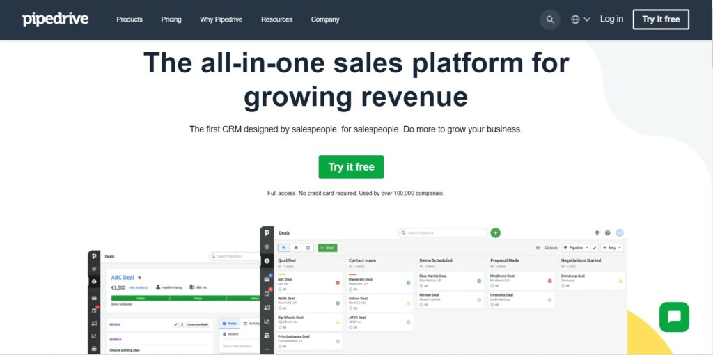 Sales Management Software - Pipedrive overview 