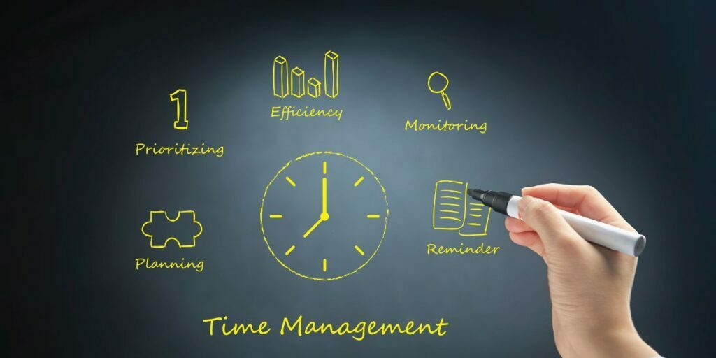 examples of time management