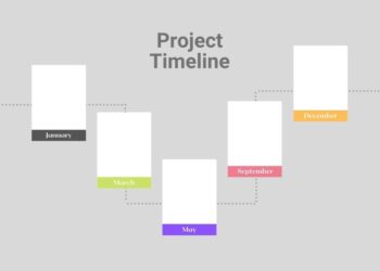 managing project timelines