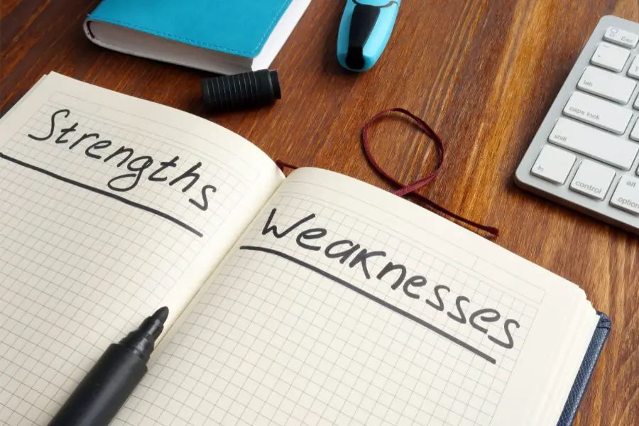 Characteristics of Weak Leadership