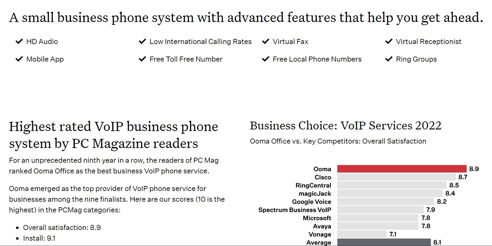 Best Phone Systems for Small Business