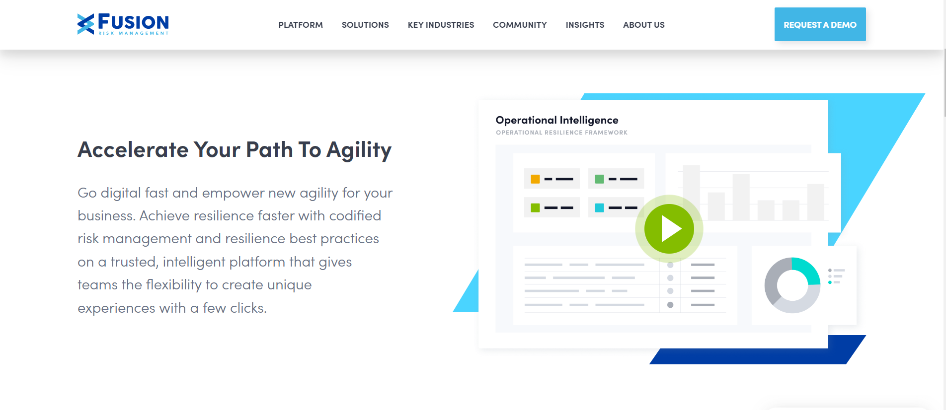 7 Best Risk Management Software for Businesses