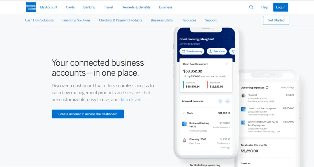 6 Best Business Line of Credit You Need to Know 8 Best Business Line of Credit
