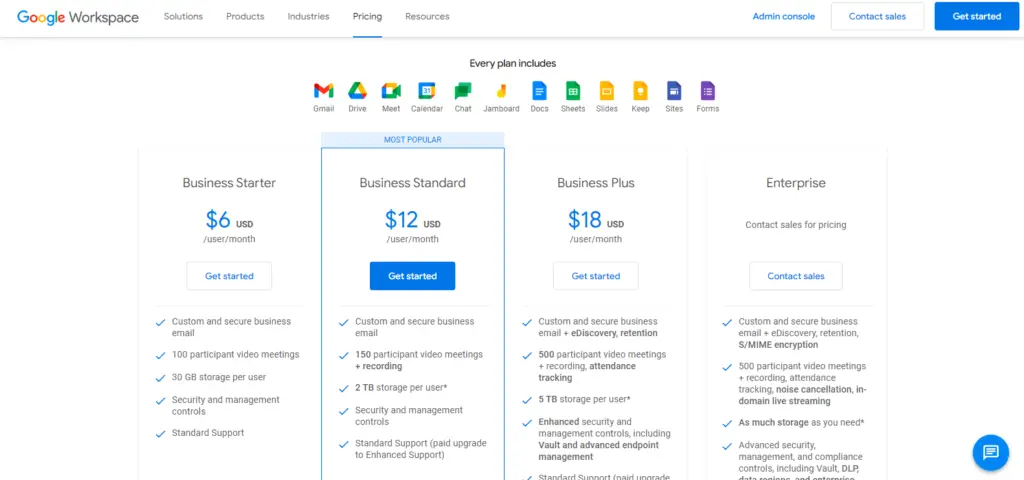 Affordable Business Management Software