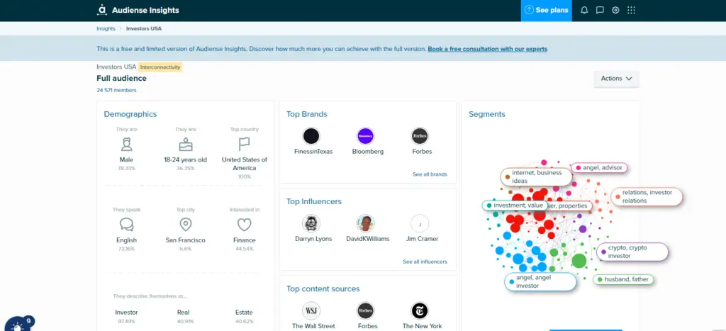 Audience Intelligence Platform