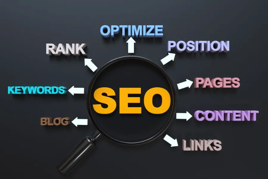Best Places to Advertise Shopify Store