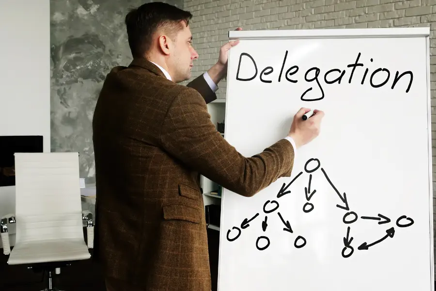 Levels Of Delegation Of Power Every Manager Needs