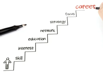 Career Development and Skills