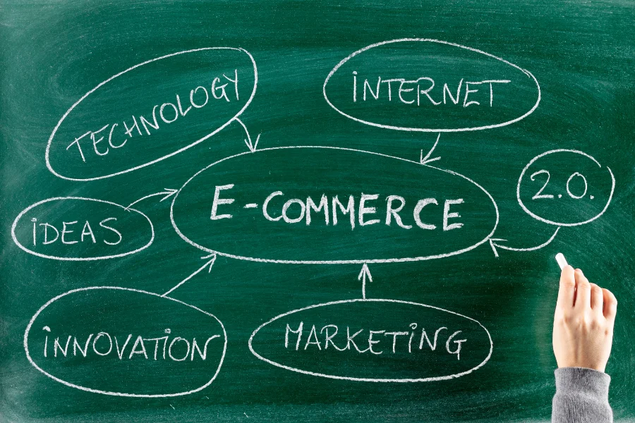 Master Your Online Success With Ecommerce Seo Strategy