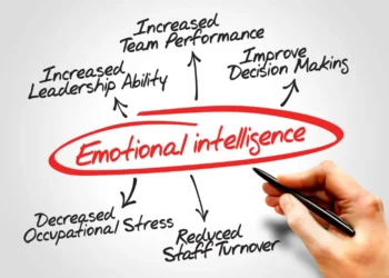 Emotional Intelligence for Career Growth
